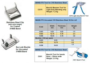 Band-It stainless steel buckles